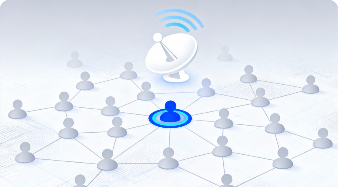 指定目标群挖掘